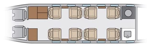 Super Midsize Jets | Priority One Jets